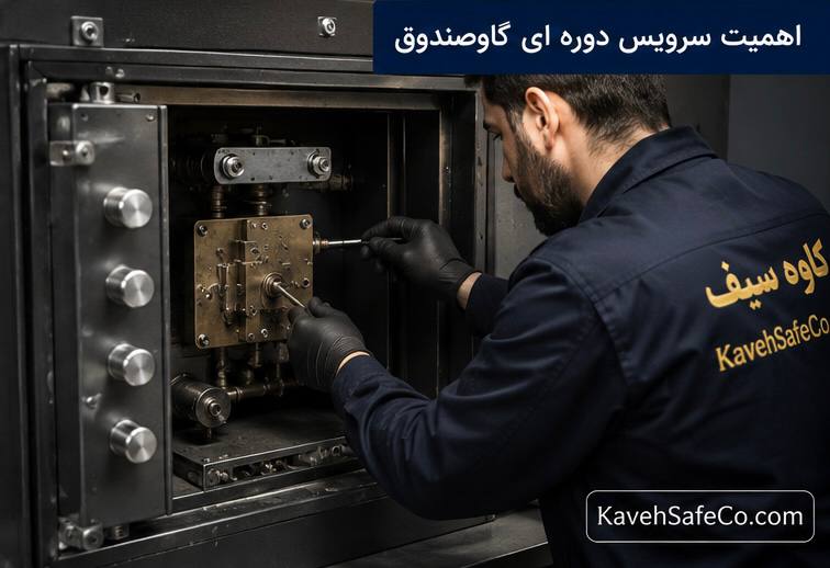 تعمیر گاوصندوق - مکانیزم